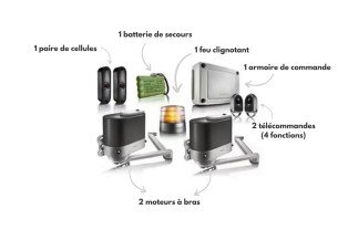 Motorisation à bras pour...
