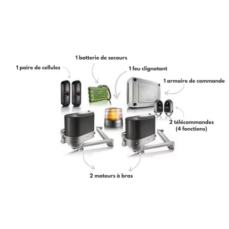 Motorisation à bras pour...